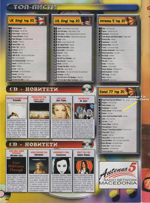 Number 5 in official charts - Published in Teen Scheme magazine